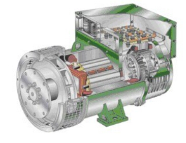 温县发电机内部结构图